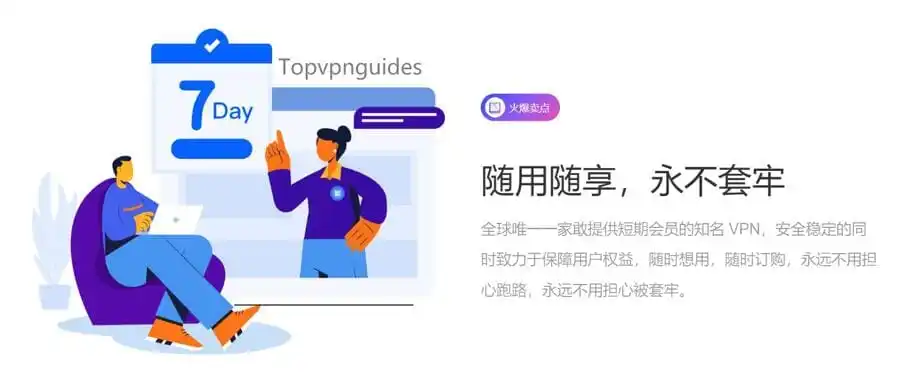 LetsVPN如何保护隐私？